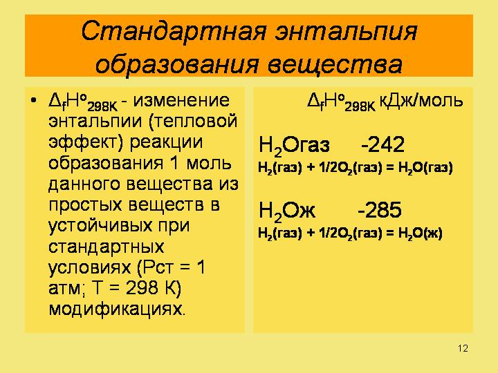 Энтальпия образования