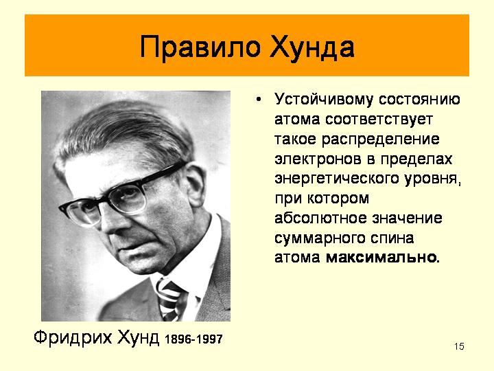 Хунда песня. Первое правило хунда. Правила хунда. Правила хунда химия. Правило хунда химия кратко.