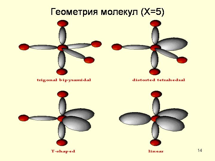 Геометрическая молекула