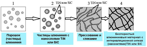 smirnov1